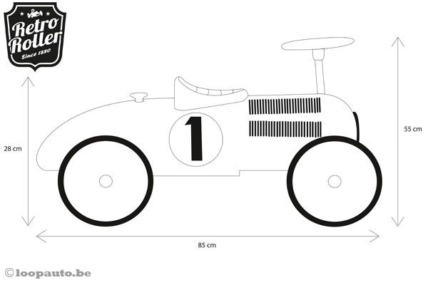 Het formaat van de Retro Roller.